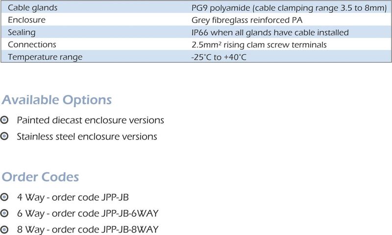 especificación de la caja de conexiones jpp-jb